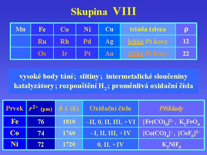 Skupina V I I I Mn Fe Co Ni Cu triáda železa r Ru