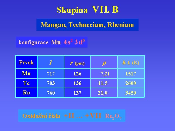 Skupina V I I. B Mangan, Technecium, Rhenium konfigurace Mn 4 s 2 3