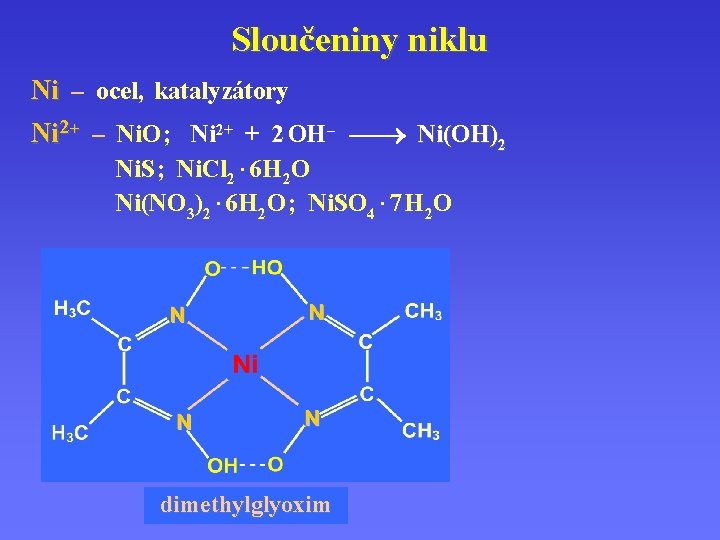 Sloučeniny niklu Ni – ocel, katalyzátory. Ni 2+ – Ni. O ; Ni 2+