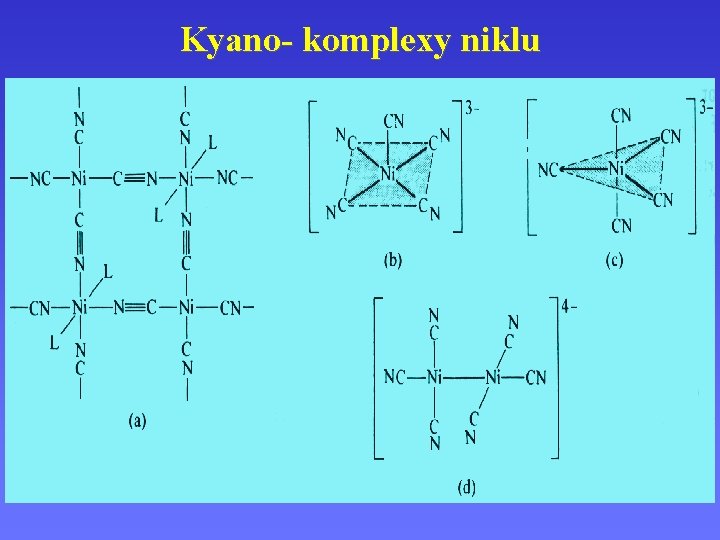 Kyano- komplexy niklu 