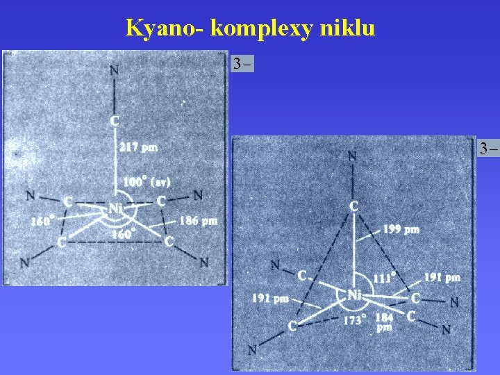 Kyano- komplexy niklu 3– 3– 