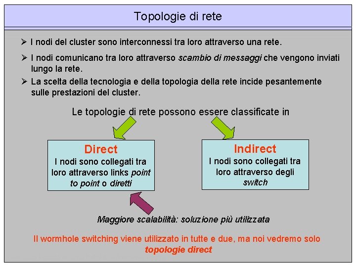 Topologie di rete Ø I nodi del cluster sono interconnessi tra loro attraverso una