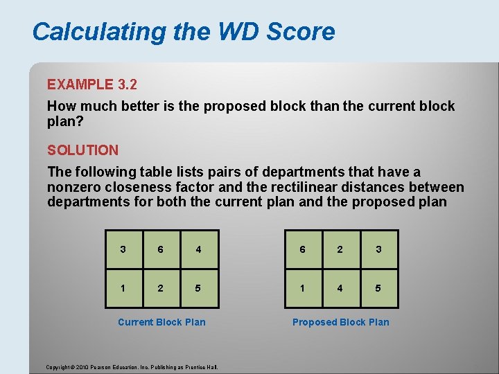 Calculating the WD Score EXAMPLE 3. 2 How much better is the proposed block