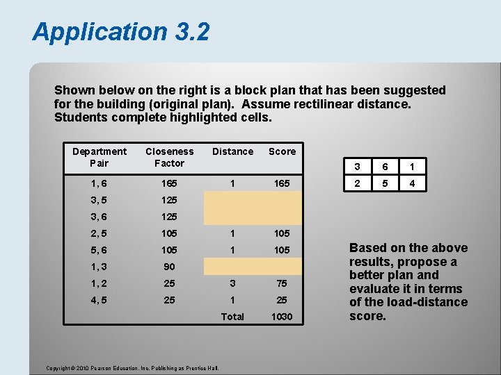Application 3. 2 Shown below on the right is a block plan that has