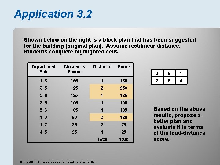 Application 3. 2 Shown below on the right is a block plan that has