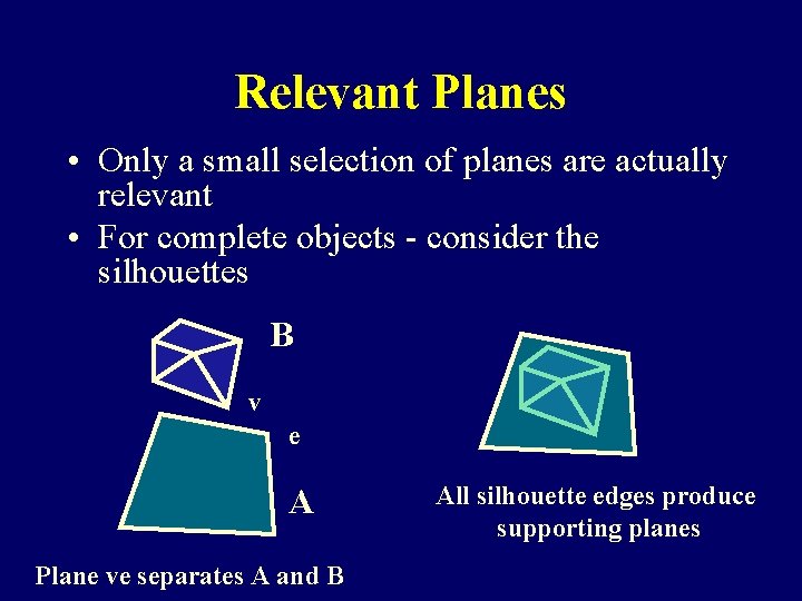 Relevant Planes • Only a small selection of planes are actually relevant • For