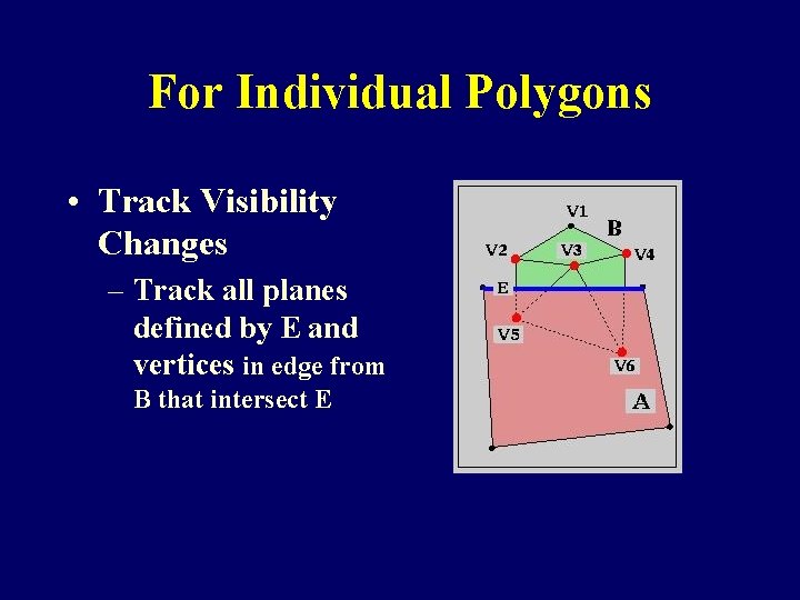 For Individual Polygons • Track Visibility Changes – Track all planes defined by E