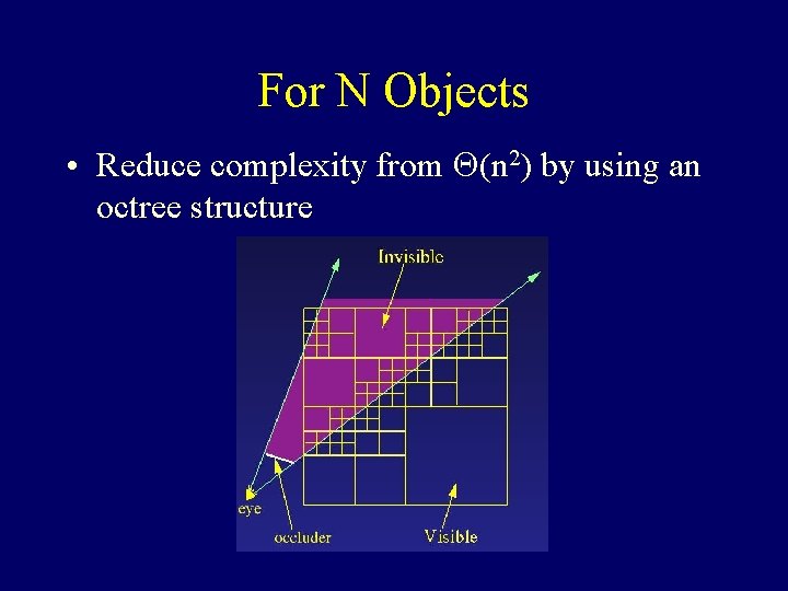 For N Objects • Reduce complexity from (n 2) by using an octree structure