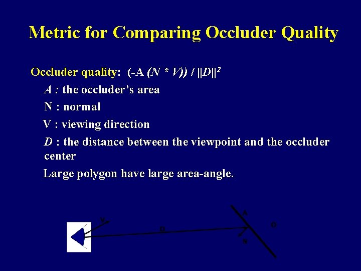 Metric for Comparing Occluder Quality Occluder quality: (-A (N * V)) / ||D||2 A
