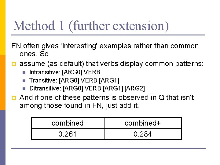 Method 1 (further extension) FN often gives ‘interesting’ examples rather than common ones. So