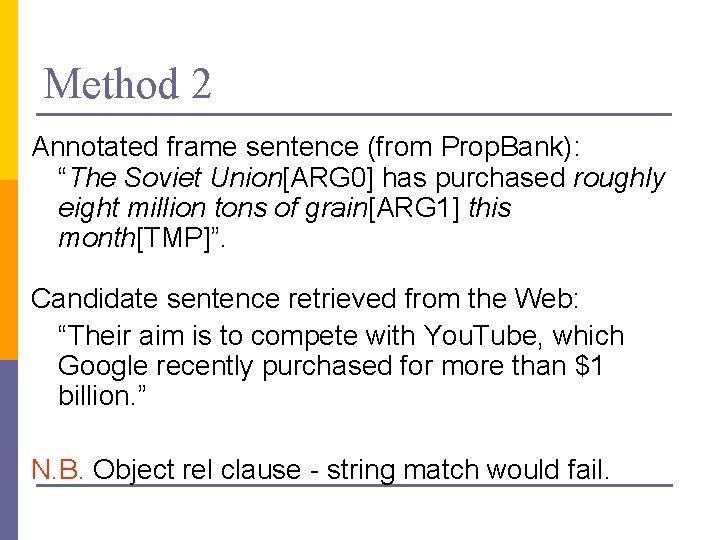 Method 2 Annotated frame sentence (from Prop. Bank): “The Soviet Union[ARG 0] has purchased