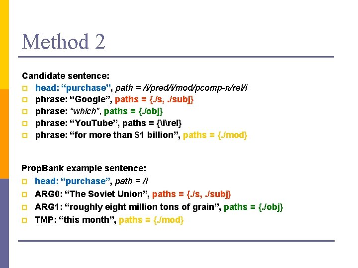 Method 2 Candidate sentence: p head: “purchase”, path = /i/pred/i/mod/pcomp-n/rel/i p phrase: “Google”, paths