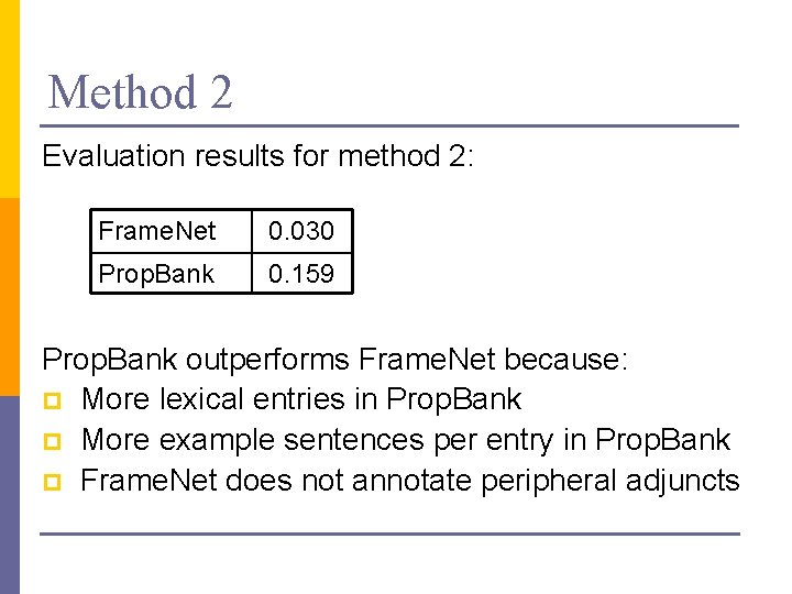 Method 2 Evaluation results for method 2: Frame. Net 0. 030 Prop. Bank 0.