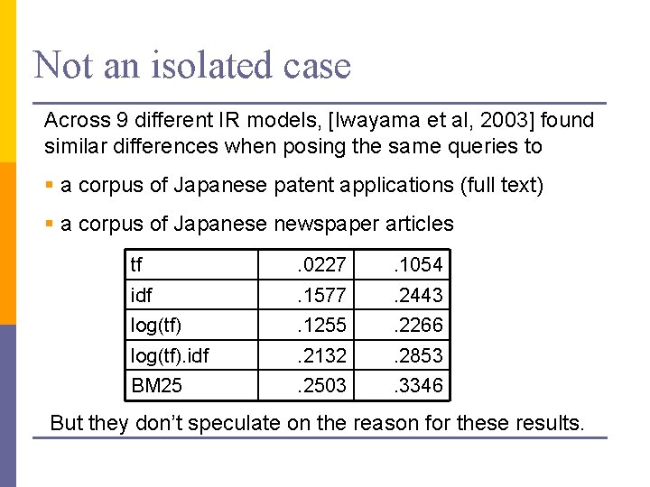 Not an isolated case Across 9 different IR models, [Iwayama et al, 2003] found