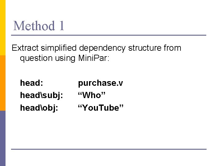Method 1 Extract simplified dependency structure from question using Mini. Par: headsubj: headobj: purchase.