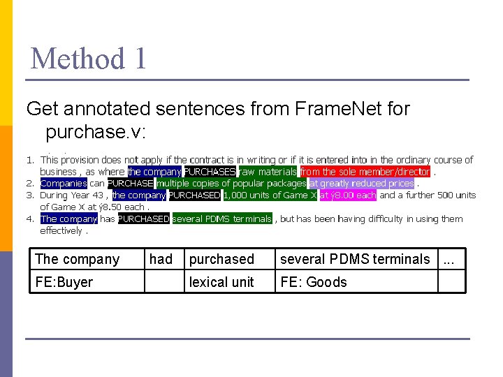 Method 1 Get annotated sentences from Frame. Net for purchase. v: The company FE: