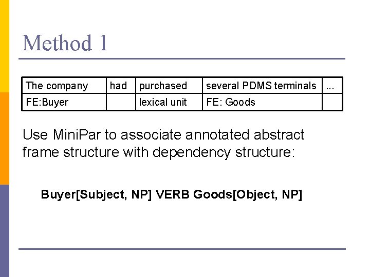 Method 1 The company FE: Buyer had purchased several PDMS terminals. . . lexical