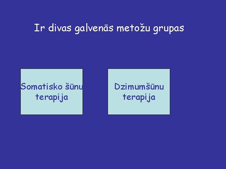 Ir divas galvenās metožu grupas Somatisko šūnu terapija Dzimumšūnu terapija 