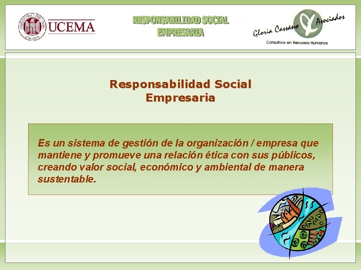 Responsabilidad Social Empresaria Es un sistema de gestión de la organización / empresa que