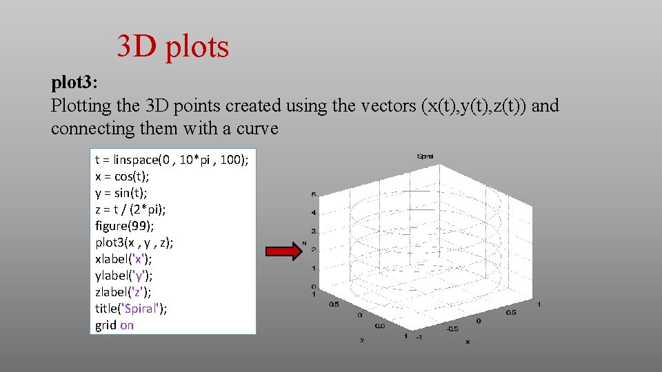 3 D plots plot 3: Plotting the 3 D points created using the vectors 3 D plots plot 3: Plotting the 3 D points created using the vectors