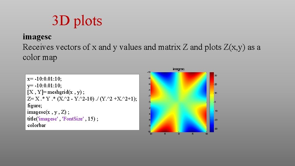 3 D plots imagesc Receives vectors of x and y values and matrix Z 3 D plots imagesc Receives vectors of x and y values and matrix Z