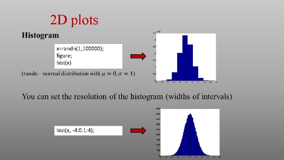 2 D plots x=randn(1, 100000); figure; hist(x) hist(x, -4: 0. 1: 4); 2 D plots x=randn(1, 100000); figure; hist(x) hist(x, -4: 0. 1: 4);
