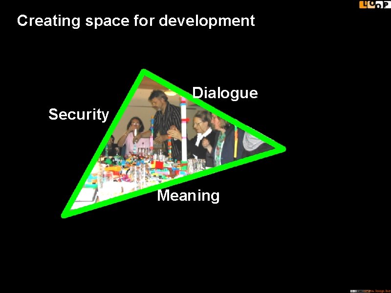 Creating space for development Dialogue Security Meaning 