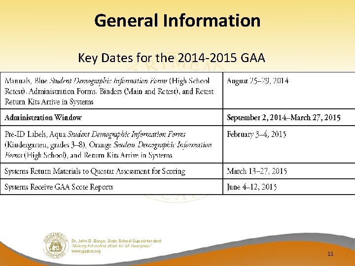 General Information Key Dates for the 2014‐ 2015 GAA 11 