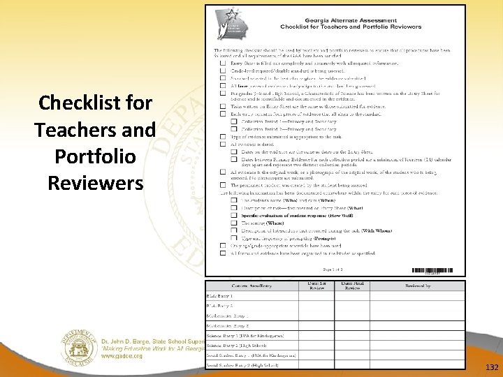 Checklist for Teachers and Portfolio Reviewers 132 
