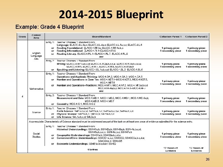 2014 -2015 Blueprint Example: Grade 4 Blueprint 26 