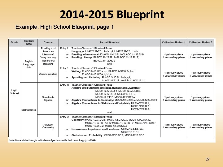 2014 -2015 Blueprint Example: High School Blueprint, page 1 27 