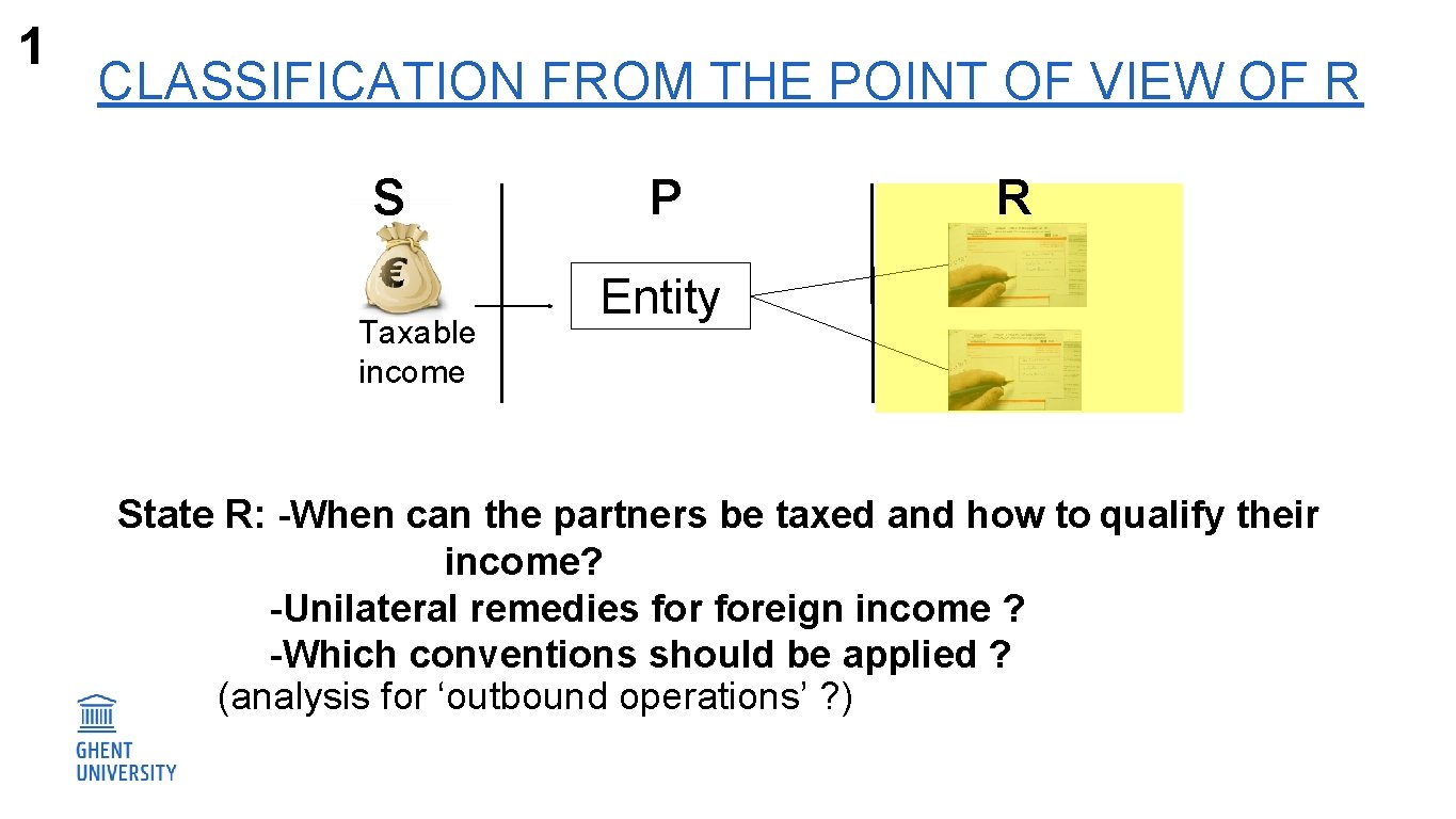 1 CLASSIFICATION FROM THE POINT OF VIEW OF R S Taxable income P R