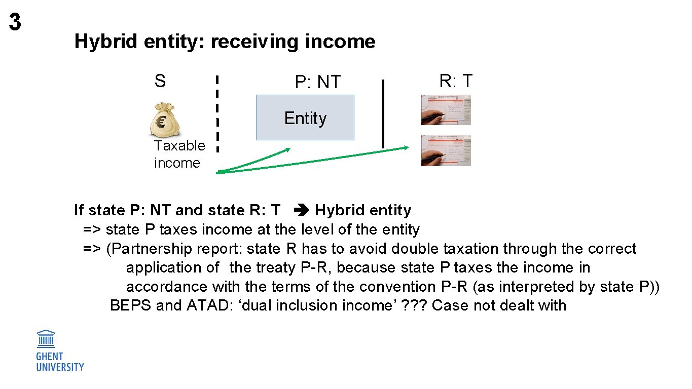 3 Hybrid entity: receiving income S P: NT R: T Entity Taxable income If