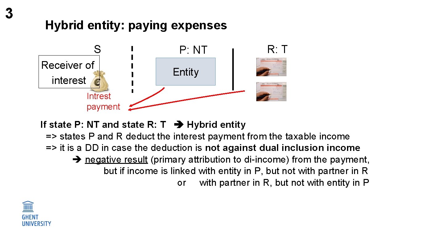 3 Hybrid entity: paying expenses S Receiver of interest P: NT R: T Entity