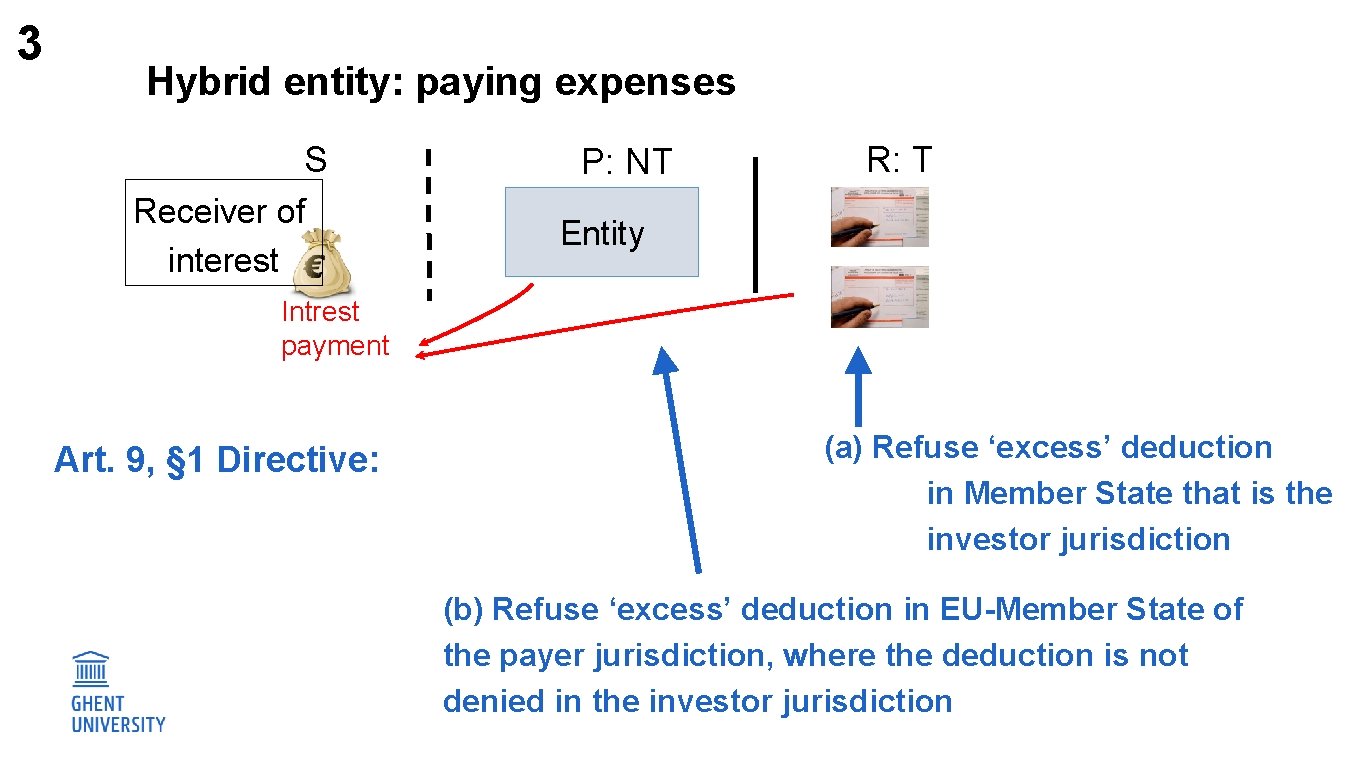 3 Hybrid entity: paying expenses S Receiver of interest P: NT R: T Entity