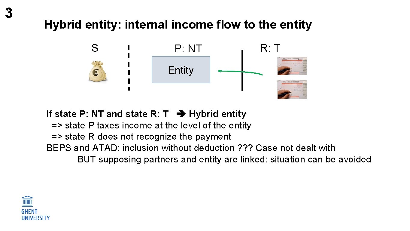 3 Hybrid entity: internal income flow to the entity S P: NT R: T