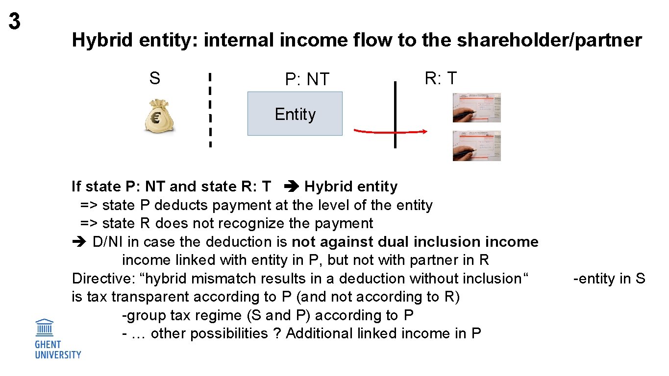 3 Hybrid entity: internal income flow to the shareholder/partner S P: NT R: T