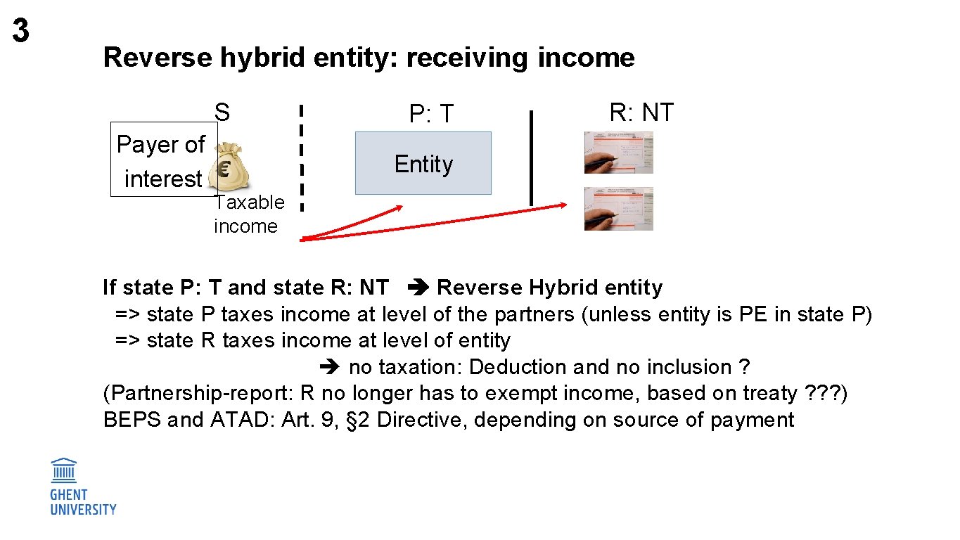 3 Reverse hybrid entity: receiving income S Payer of interest P: T R: NT