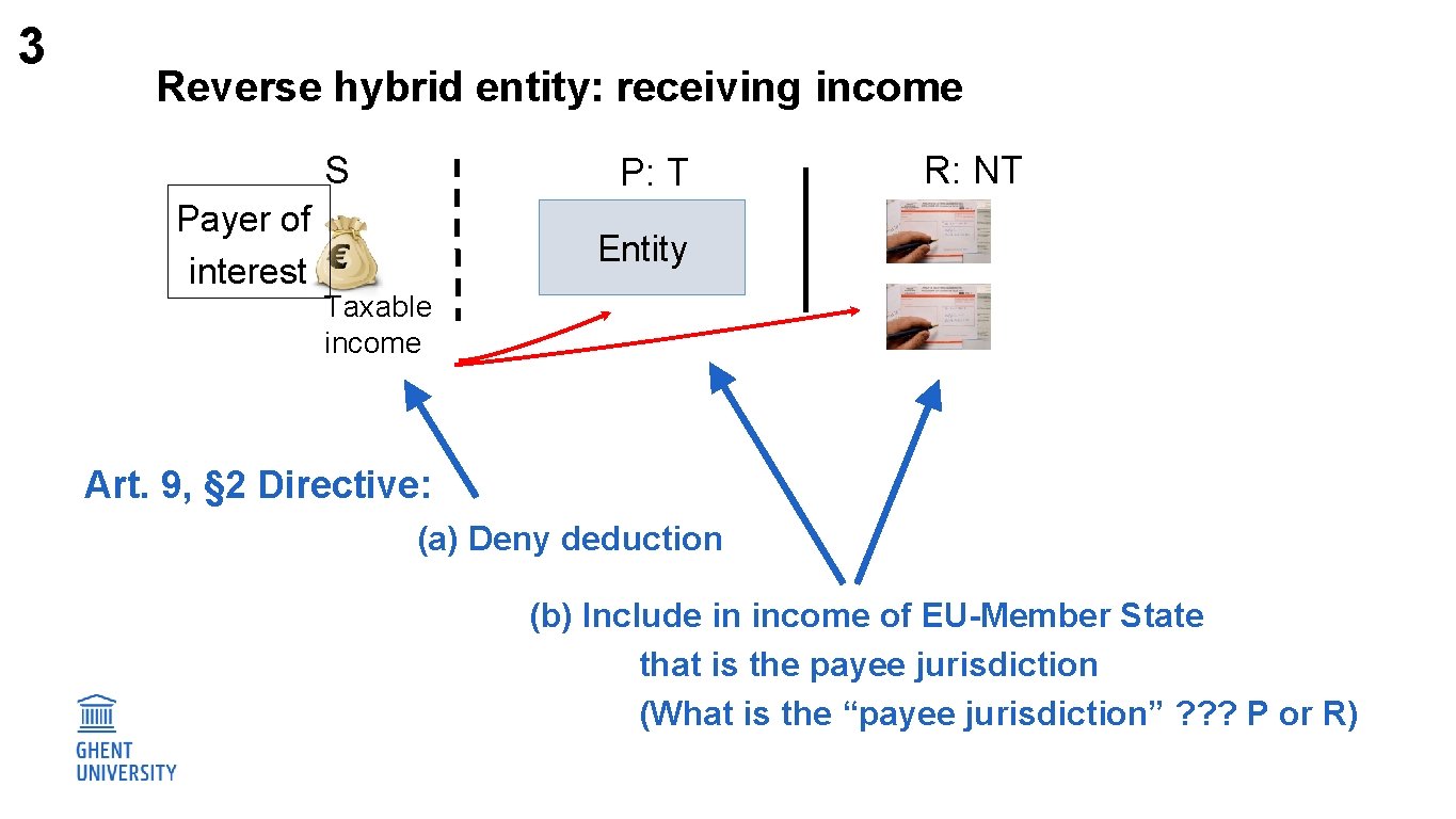 3 Reverse hybrid entity: receiving income S Payer of interest P: T R: NT