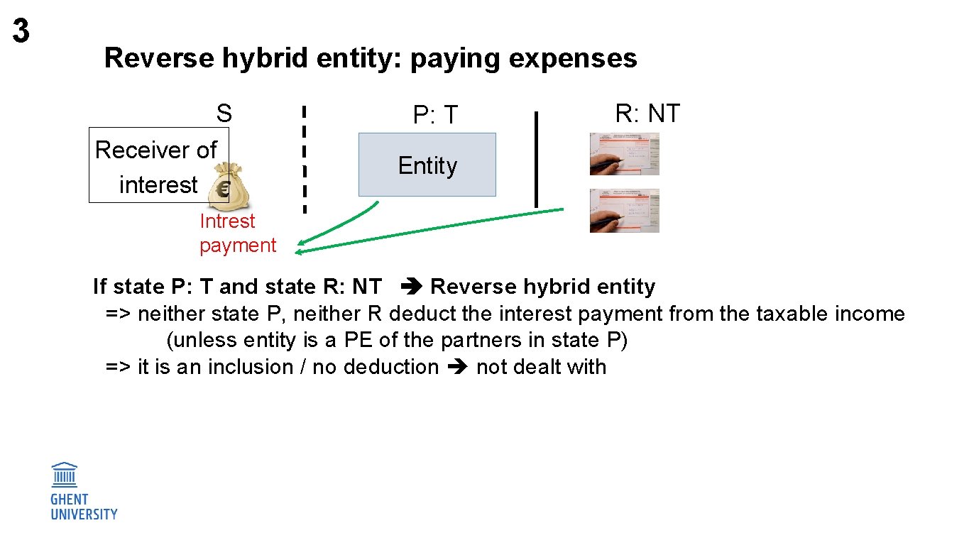 3 Reverse hybrid entity: paying expenses S Receiver of interest P: T R: NT