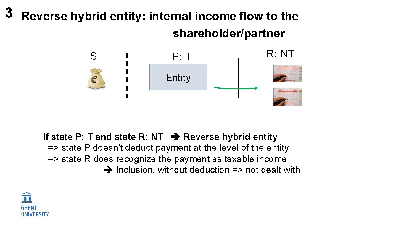3 Reverse hybrid entity: internal income flow to the shareholder/partner S P: T R: