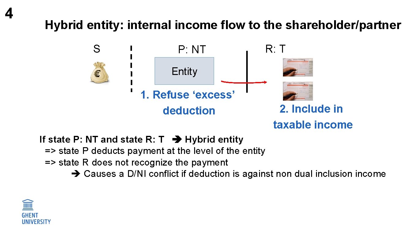 4 Hybrid entity: internal income flow to the shareholder/partner S P: NT R: T