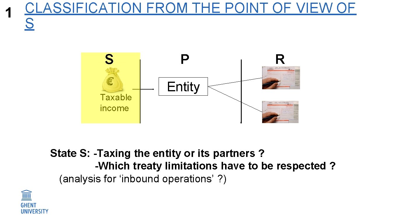 1 CLASSIFICATION FROM THE POINT OF VIEW OF S S Taxable income P R