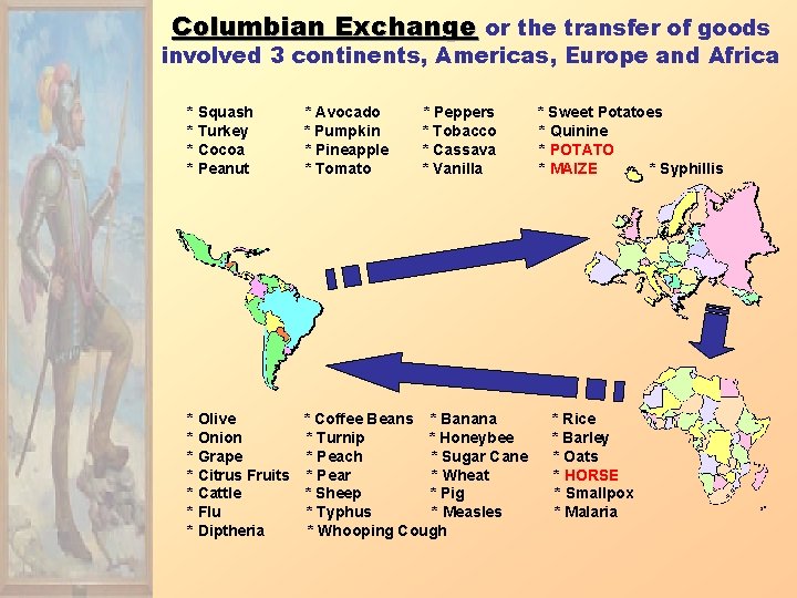 Columbian Exchange or the transfer of goods involved 3 continents, Americas, Europe and Africa
