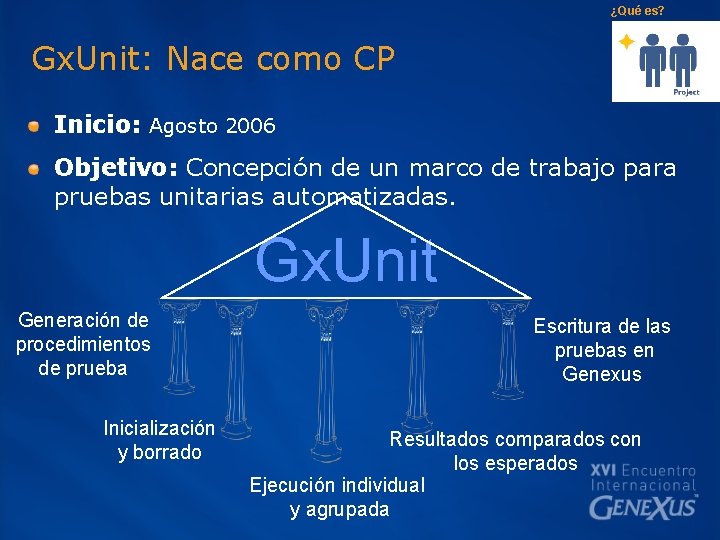¿Qué es? Gx. Unit: Nace como CP Inicio: Agosto 2006 Objetivo: Concepción de un