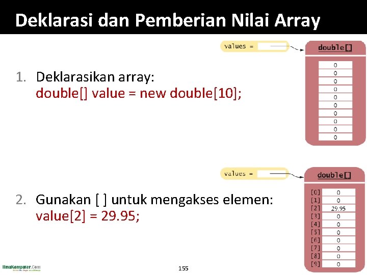 Deklarasi dan Pemberian Nilai Array 1. Deklarasikan array: double[] value = new double[10]; 2.