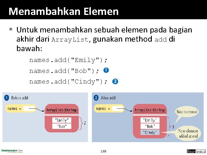 Menambahkan Elemen § Untuk menambahkan sebuah elemen pada bagian akhir dari Array. List, gunakan