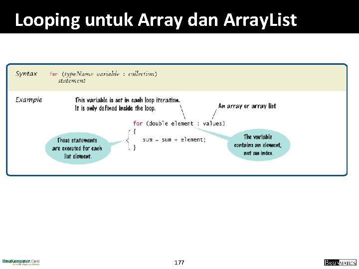 Looping untuk Array dan Array. List 177 