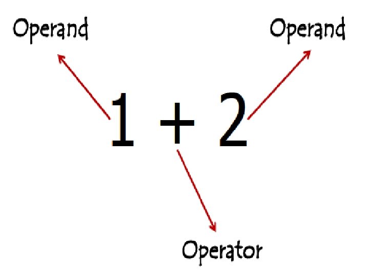 42 