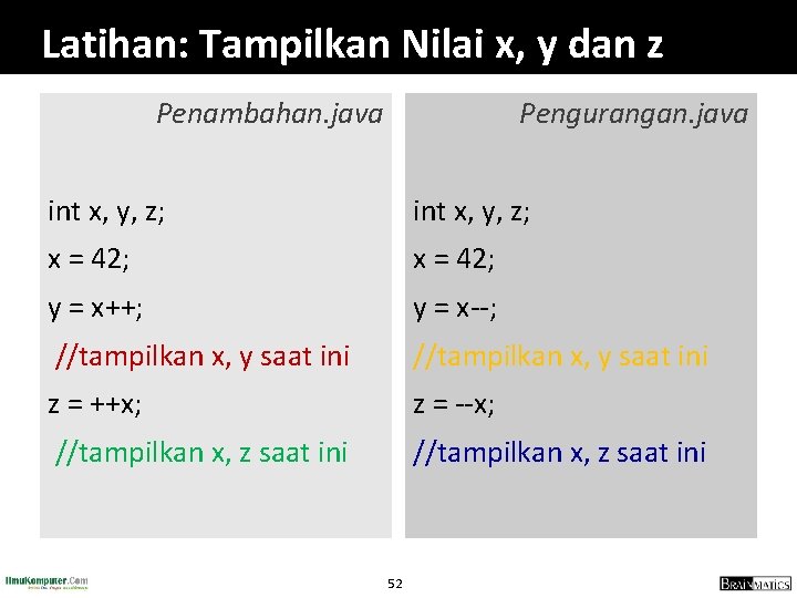 Latihan: Tampilkan Nilai x, y dan z Penambahan. java Pengurangan. java int x, y,